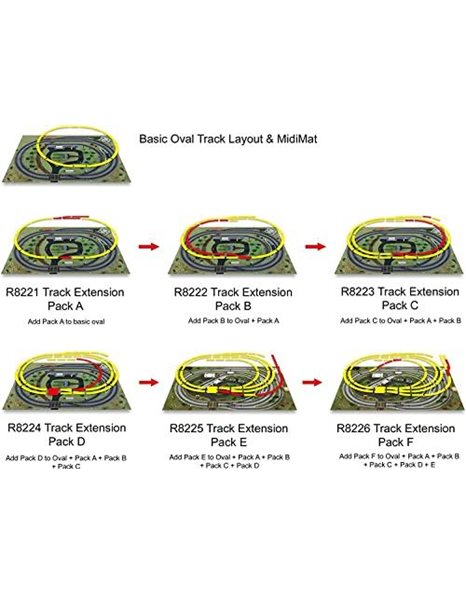 Titles Hornby R8224 OO Gauge Track Extension Pack D - Extra Track Pieces for Model Railway Sets, Model Train Track Pieces, Includes - Curves, LH Point, Buffer Stop & Double Level Crossing - Scale 1:76