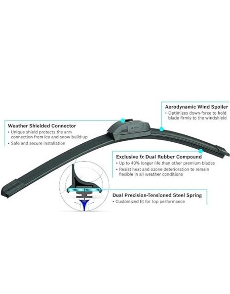 BOSCH ICON 24A17A Driver & Passenger Side Premium Beam Wiper Blades - Set of 2 Combo Pack (24A & 17A)