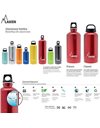 LAKEN Futura Water Bottle with Narrow Mouth, Single Wall Lightweight Aluminum BPA Free, Leak-Proof Screw Cap, 0.75L, Red