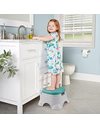 Fisher-Price 3-in-1 Toddler Potty Training Chair and Stepstool with Removable Toilet Ring and Washable Bucket, GYP61