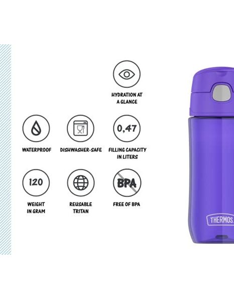 Thermos Funtainer Tritan Bottle Purple 0.47L