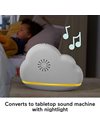 Fisher-Price Rainbow Showers Bassinet to Bedside Mobile, 2-in-1 Cot Mobile and Soother with Nightlight, 20-Minute Playlist, For Newborn, Baby, or Toddler, HBP40