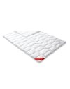 Badenia Bed Comfort Trendline Basic 03857210149 Light Micro Boil-Proof Duvet 155 x 220 cm White